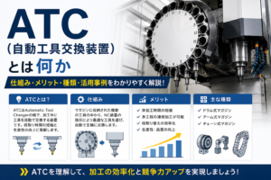 ATC(自動工具交換装置)とは何か 仕組み・メリット・種類・活用事例の解説図