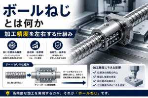 ボールねじとは何か 加工精度を左右する仕組みの解説図